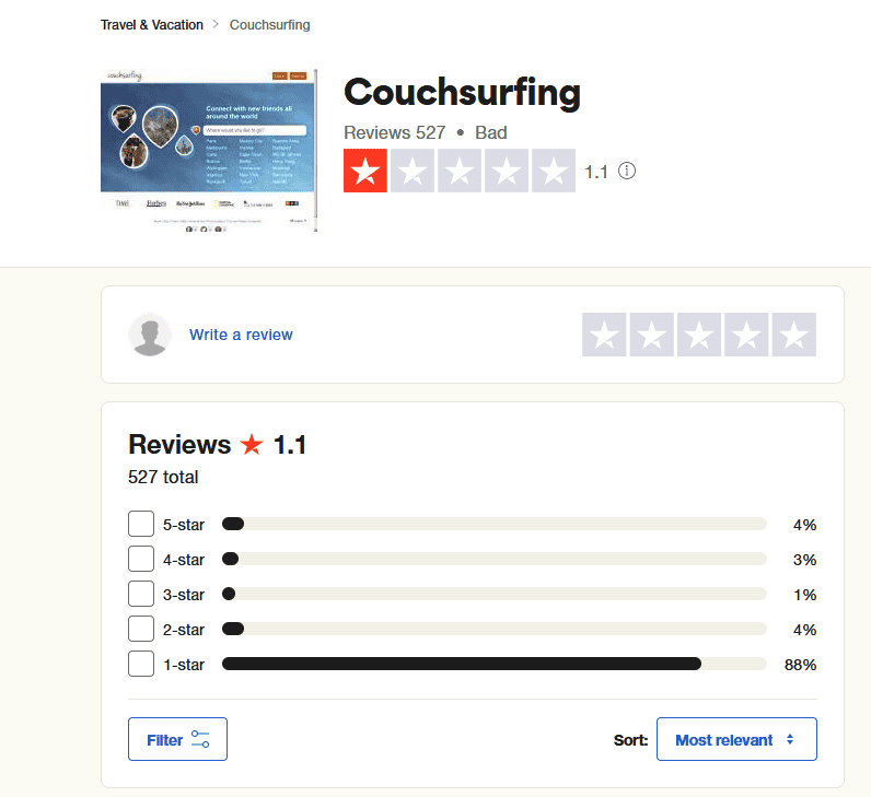 10 Best Couchsurfing Apps & Couchsurfing sites Review